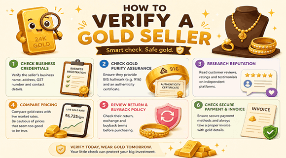 How To Verify A Gold Seller