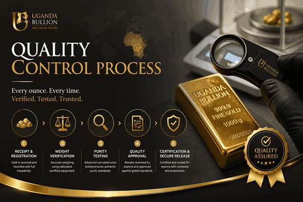 Quality Control Process for Gold Export and Trading
